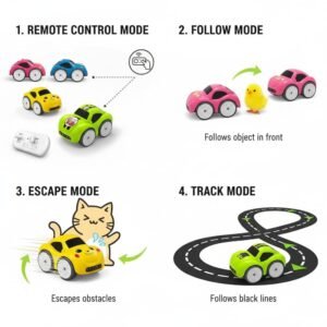 Magic Induction RC Sensor Car for Kids | Smart Gesture Control Toy with Follow-Me Mode, Obstacle Avoidance, LED Lights & Music | Interactive Rechargeable Cartoon Car Gift for Boys & Girls (Yellow) - Image 3